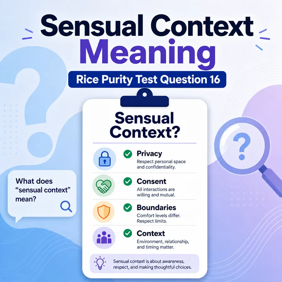 Sensual context meaning in the Rice Purity Test shown as an educational checklist about privacy, consent, boundaries, and question 16